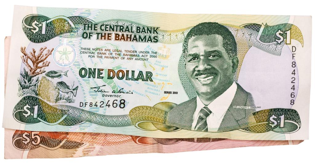 The Central Bank of the Bahamas